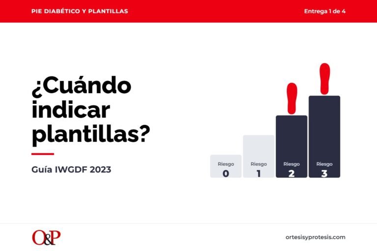 Escalera de riesgo IWGDF del pie diabético con plantillas indicadas en riesgo 2 y 3